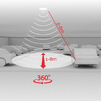 LS-LDN4T 220-240VAC, 1200W (Incandescent), 300W (LED Load) Microwave Motion Sensor Detector Occupancy Motion Detector Small Sq Shape (Plastic, White) 1 Year Warranty
