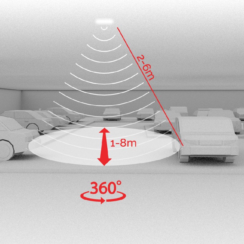 LS-LDN4T 220-240VAC, 1200W (Incandescent), 300W (LED Load) Microwave Motion Sensor Detector Occupancy Motion Detector Small Sq Shape (Plastic, White) 1 Year Warranty