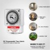 SL-189 230VAC Analog Quartz Timer SwitchDIN Rail Mounted Timer Switch Dial Type