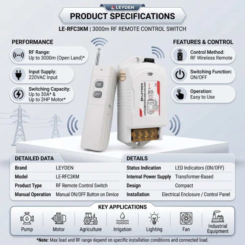 LE-RFC3KM 220VAC 30A RF Remote Control Switch up to 3000m Open Land Range, Heavy Duty Wireless ON/OFF Switch for 2HP Motor, Water Pump, Agriculture, Manual Button