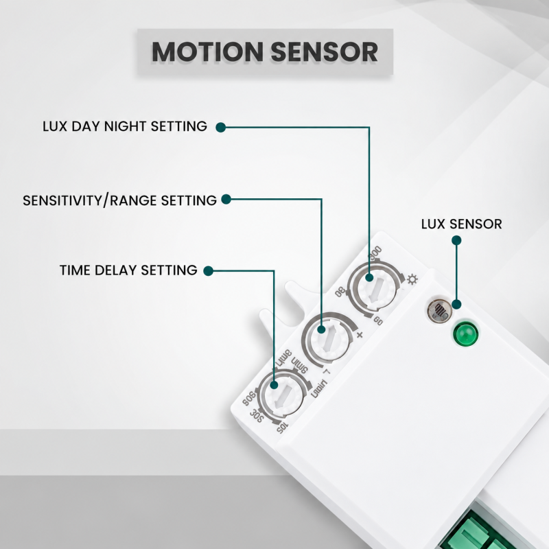 LS-LDN4T 220-240VAC, 1200W (Incandescent), 300W (LED Load) Microwave Motion Sensor Detector Occupancy Motion Detector Small Sq Shape (Plastic, White) 1 Year Warranty